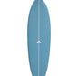 Tabla Surf  Shark 2.0 - Tamaños: 6'6 y 7'0
