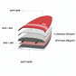Tabla de Surf Softboard Lobster 2.0 - 5'10 x 21 x 2.95" -38L