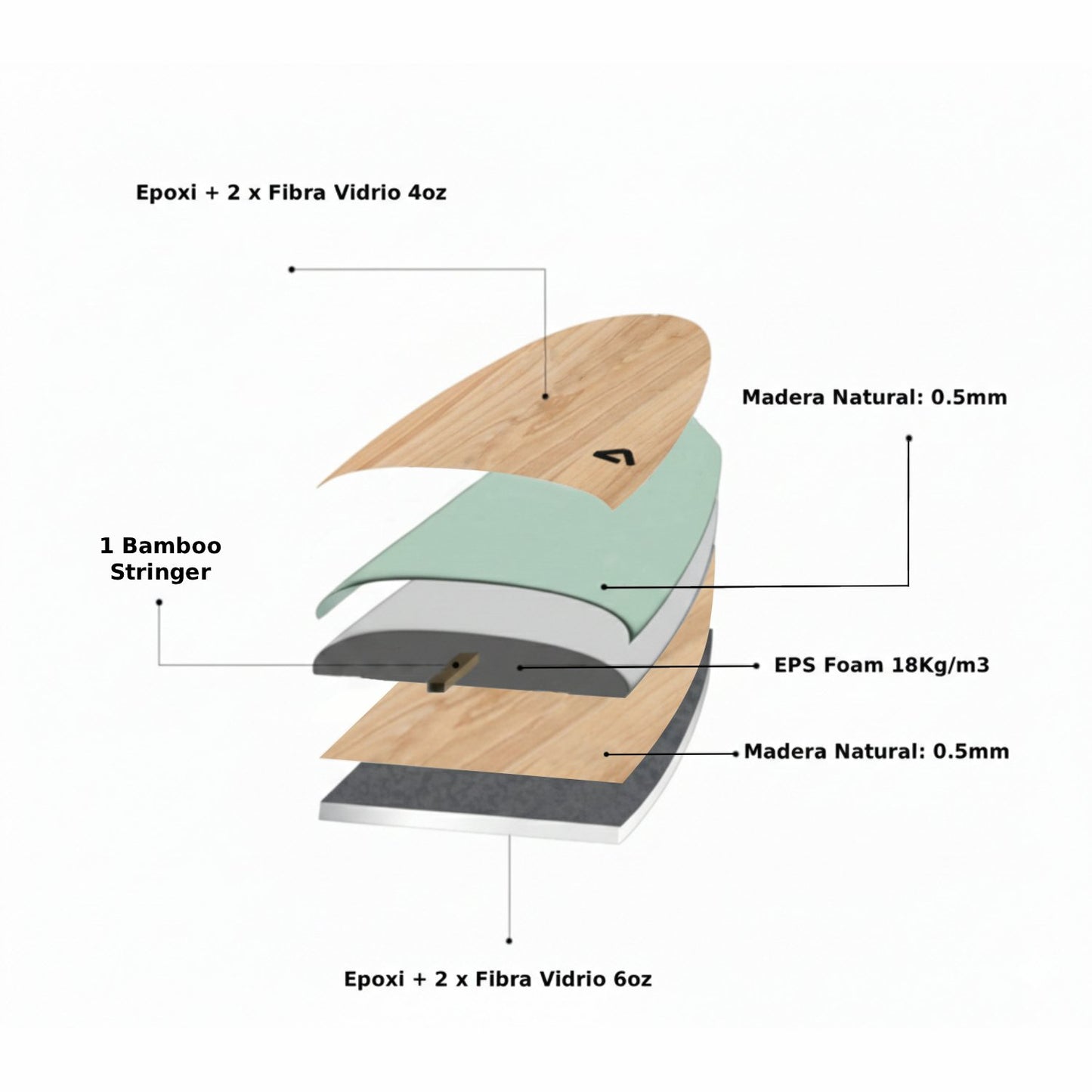 Surf Longboard Epoxi y madera - Lagoon - 9' x 22 5/16" x 2 - 68L